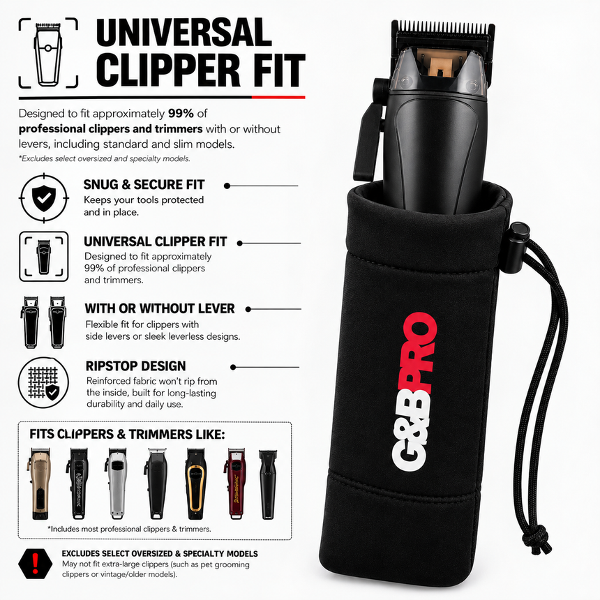 PROTEC Padded Tool Sleeve | Protective Travel Case
