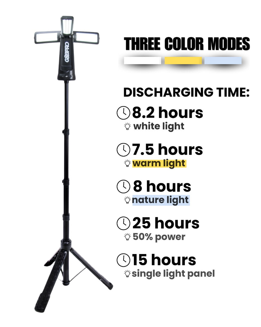 Multi-Directional LED Light Stand