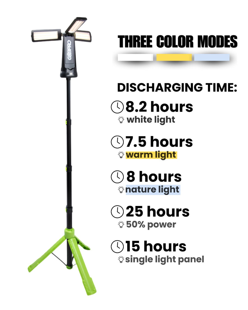 Multi-Directional LED Light Stand