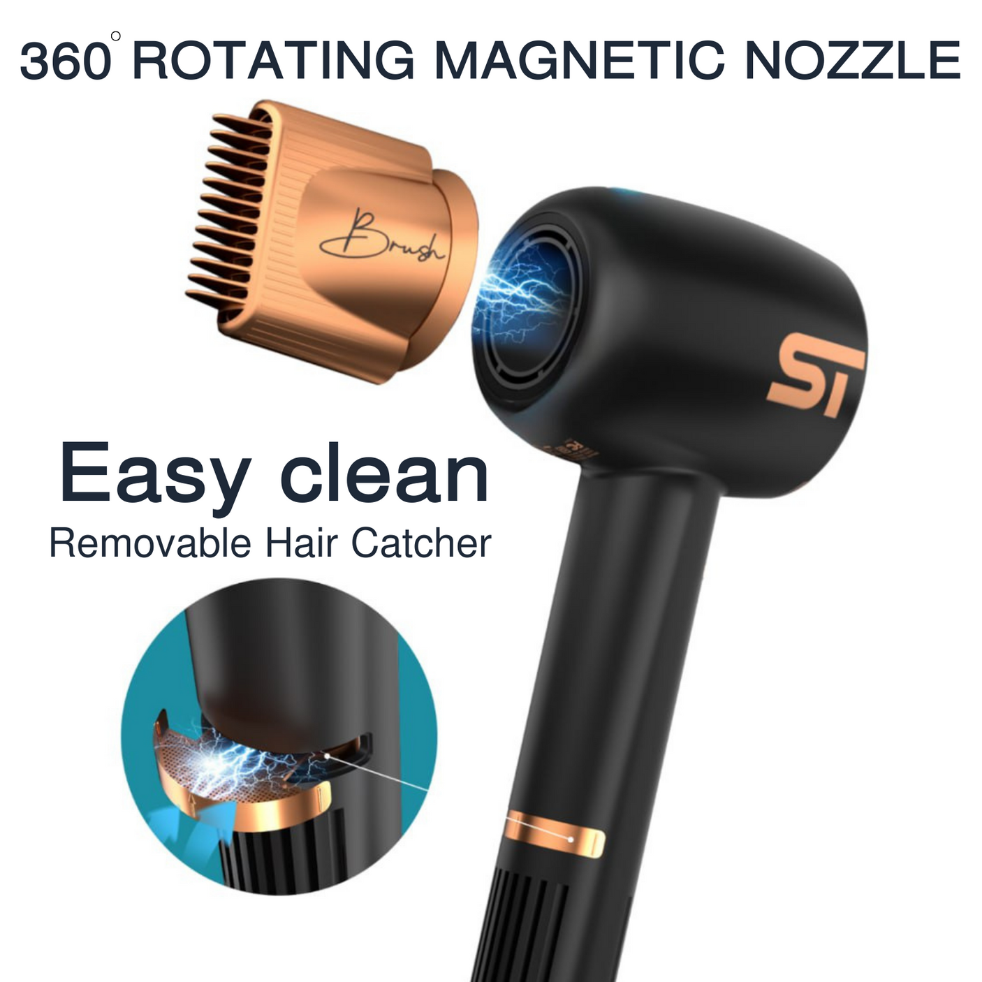 Brushless Motor Hair Dryer