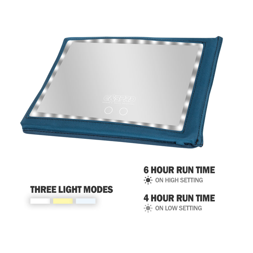 Ultra Bright LED Mirror